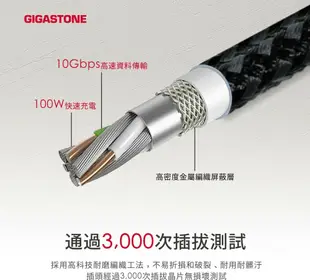 【Gigastone】 130W GaN 氮化鎵四孔充電器 + C to C 100W快充傳輸線 快充組(PD-130)