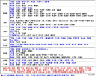 名象 10人份微電腦烘碗機 TT-737~台灣製 (5.7折)