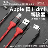 在飛比找露天拍賣優惠-type c 轉 hdmi 手機電視連接線 apple轉hd