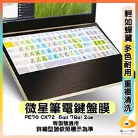 在飛比找蝦皮購物優惠-MSI PE70 CX72  6qd 7Qql 2qe 透明