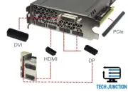 Protective USB HDMI DP VGA Port PCIe Cover Anti Dust Plug Video Card PC Laptop
