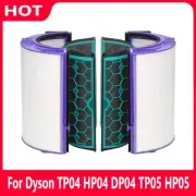HEPA Filter & Activated Carbon Filter for Dyson 969048-01 HP04 TP04 DP04 (1Pk)