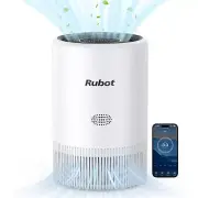 Air Purifier for Home HEPA H13 Activated Carbon Large Room Odors Dust Smoke
