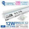 【PHILIPS飛利浦】易省 BN022C G2 LED 12W 4000K 自然光 全電壓 支架燈 (6.8折)