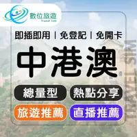 在飛比找PChome24h購物優惠-【數位旅遊】中港澳上網卡15天．總量10GB｜中國、香港、澳