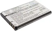 ARAZI Battery Replacement for XAiOX Part Number: HXE-W01, Diamond Bluetooth GPS, TrapScout, TrapScout Bluetooth GPS-Receiv