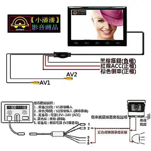 【小潘潘團購享優惠】7吋IPS螢幕+4LED鏡頭/車用螢幕/車用顯示器/台式螢幕/行車紀錄器(可加裝)車用數位電視盒