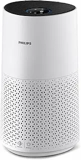 [Philips] 1000i Series Air Purifier – 78 m² Coverage, 300 m³/h CADR, HEPA & Carbon Filter, Smart Sensor, Ultra-Quiet, Wi-Fi Connected, Air+ App (AC1715/70)