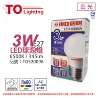 在飛比找Yahoo奇摩購物中心優惠-TOA東亞 LLA017-3AADH LED 3W 6500