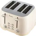 Fram Genuine FTP-800CR Bread Toaster, 1600W, 4 slices, 7 levels of browning