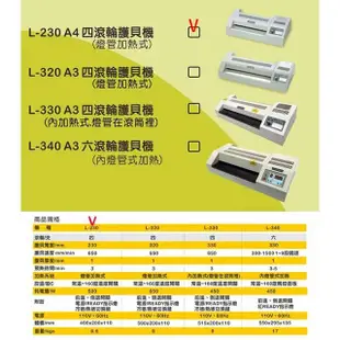 護寶 4滾輪 專業型 A4 護貝機 護貝寬度230mm /台 L-230