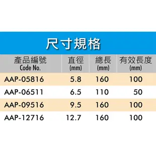 Panrico 百利世 四溝三刃水泥鑽頭 9.5 x160/啄 AAP-09516