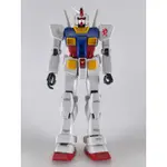 <<殺肉天堂>>MG 1/100 RX-78-2 初鋼 鋼彈 1.0版 初始