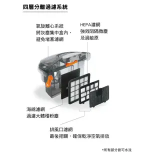 Electrolux 伊萊克斯 Z1233 吸塵器 CompactGO輕量集塵盒 廠商直送