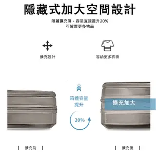 Verage 維麗杰 前開式 斯圖加特系列 電腦拉桿箱 USB 商務箱 登機箱 行李箱 出國 16.5吋 19吋 25吋