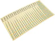 SECFOU Guitar Fretboard Stickers 20pcs Note Markers Scale Stickers Accessories Non-damaging Adhesive Beginner Friendly