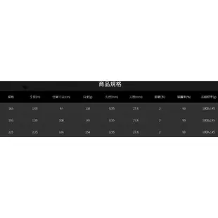 【漁天樂商行】寸真TSUENCHEN 鷹俠 筏竿 並繼式 吞肚尾 水庫 沉底 海釣場 港口