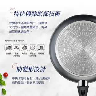 【Tefal 特福】法國製左岸雅廚系列24CM不沾鍋平底鍋(電磁爐適用)