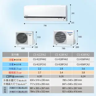 國際牌 K系列標準型2-3坪變頻冷暖空調(無基本安裝) CU-K22FHA2/CS-K22FA2