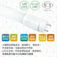 旭光-LED 5W T8-1FT 1呎 全電壓玻璃燈管-4入 晝白.自然.燈泡色(免換燈具直接取代T8傳統燈管)