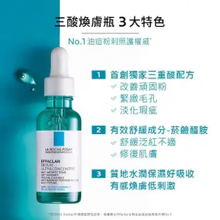 【理膚寶水】雙星組★極效三重酸煥膚精華30ml 獨家全方位超值組B(煥膚去粉刺/痘疤)