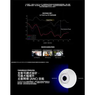 LG 樂金 TONE Free HBS-FN7 真無線藍牙耳機
