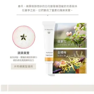 【Dr. Hauschka 德國世家】夜間修護精華液20ml+律動調理液100ml[一般/油性](德國/有機/保養/草本/甘露)