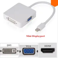 在飛比找樂天市場購物網優惠-「家と生活」Mini DP轉VGA/HDMI/DVI 3in