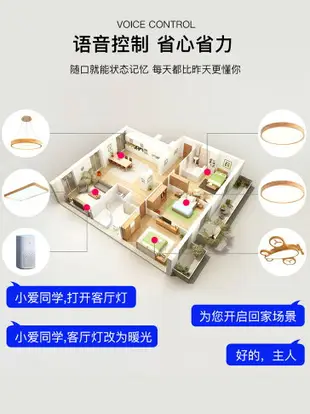 小米IOT智能北歐燈具日式客廳燈吸頂燈三室兩廳原木套餐小愛燈具