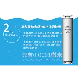 G-PLUS 純喝水RO逆滲透瞬熱開飲機/飲水機/免安裝 (GP-W01R+)贈濾心