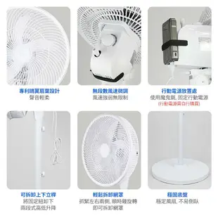 【勳風】可用行動電源，停電也不怕!! 14吋充插二用旋風式DC扇節能電風扇立扇循環扇(BHF-T0024)不怕停電/可用行動電源