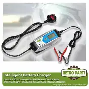 Smart Automatic Battery Charger for Renault Logan I Inteligent 5 Stage