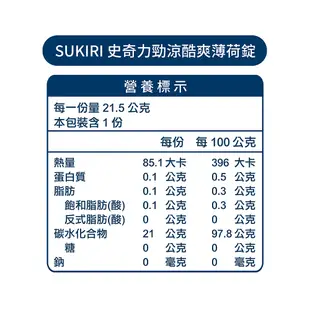 【SUKIRI史奇力】勁涼酷爽 薄荷錠 _33錠量販包_20包、40包 (箱購) 零食 糖果