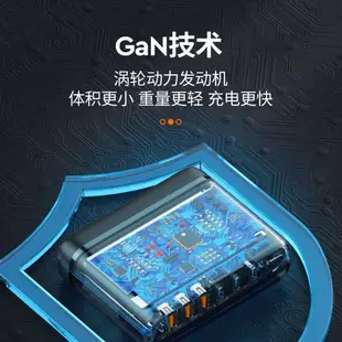 LDNIO 現貨 力德諾 GaN 氮化鎵 QC5 快充 140W PD  充電器 TYPE C 100W 65W