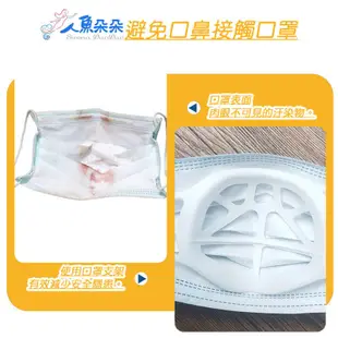 台灣出貨 現貨 立體透氣口罩架 加大口罩支架 口罩神器 3D立體 口罩支架 防掉妝口罩支架 防疫 人魚朵朵出清