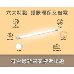 ADATA威剛 10W LED T8 2呎全塑燈管(白光/自然光/黃光) 省電 燈 燈管 燈具【愛買】