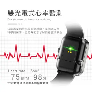 HANLIN-WBTX22 側鍵旋轉耳機手錶二合一 #運動模式/消息通知/心率監測/血氧參考 #健康管理 #運動