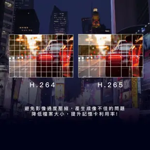 【連發車用影音】JHY ED-M10 雙錄電子後視鏡-9.66吋IPS全觸控螢幕 (8折)