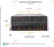 UltraMicro 4029GP-TRT2 Dual CPU 10 Card GPU Computing Server Workstation System