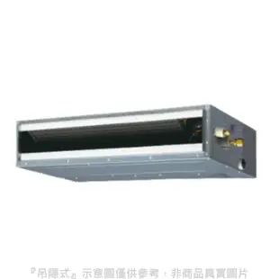 (無安裝)Panasonic國際牌變頻吊隱式分離式冷氣內機3坪CS-J22BDA2