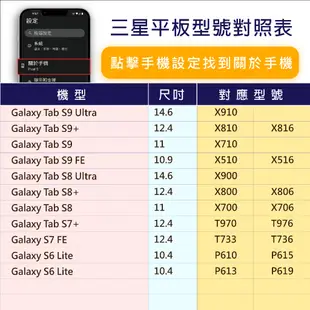 三星平板 類紙書寫膜 肯特紙 保護貼 適用Tab S9 FE S8+ A9+ A8 FE A7Lite S6 A10.1