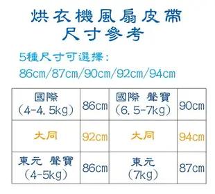 【4~6 公斤 / 長87公分】東元 乾衣機 皮帶 滾筒皮帶 烘衣機皮帶 風扇皮帶