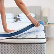Straight 2 Sleep® Mattress Topper | Shop Kleva Range Today