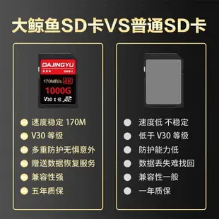 {公司貨 最低價}相機專用sd儲存卡大卡512G高速SD卡適用于佳能相機600D內存卡128g
