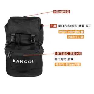 KANGOL 英國袋鼠 後背包 61251741 黑色 卡其