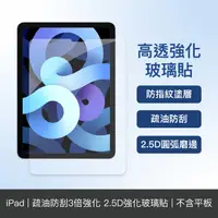 在飛比找蝦皮商城優惠-iPad 5/6/7/8/9/10/Pro/Air/Mini
