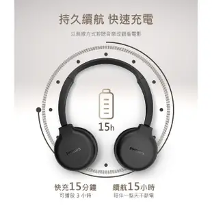 【Philips 飛利浦】TAH1205BK/00 藍牙無線耳罩式耳機(平折收納/藍牙5.1/內置麥克風)