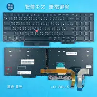在飛比找蝦皮購物優惠-【漾屏屋】聯想 Lenovo ThinkPad T15 Ge