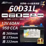 【EZBPOWER】60D31L 超級電容 鋰鐵電池 歐規電池 怠速熄火可安裝(永久電瓶)