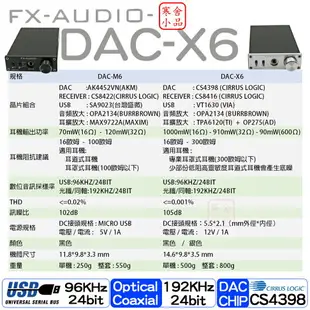 【寒舍小品】經典重現 全新公司貨 FX-AUDIO DAC-X6 DAC耳擴 保固一年 光纖 USB 同軸 耳機擴大機